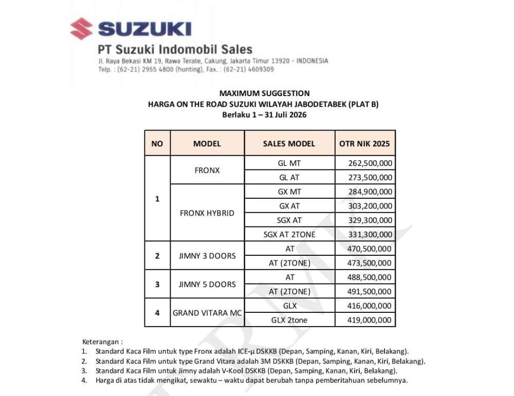 Pricelist 1