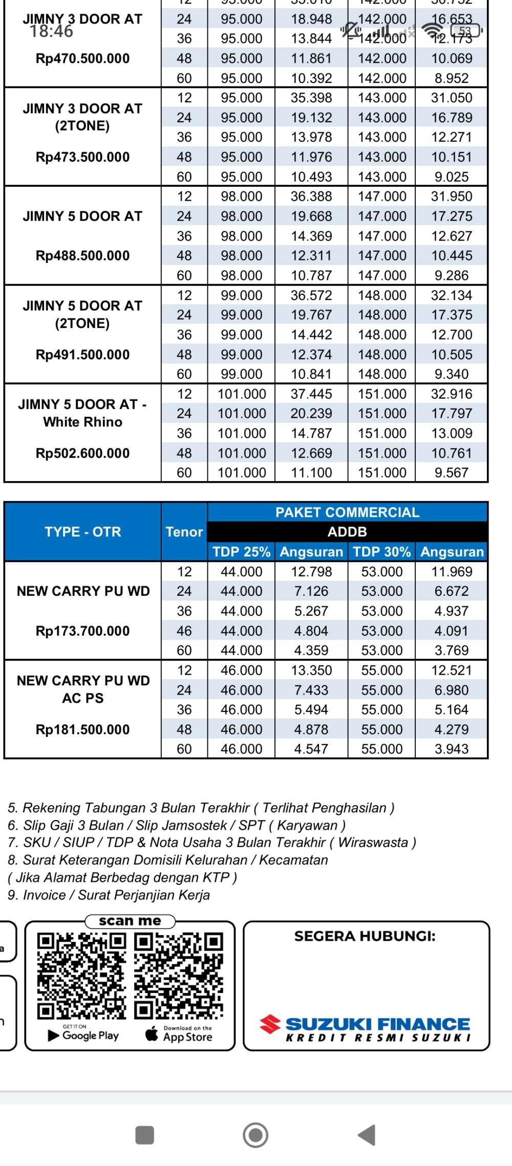 Pricelist 1