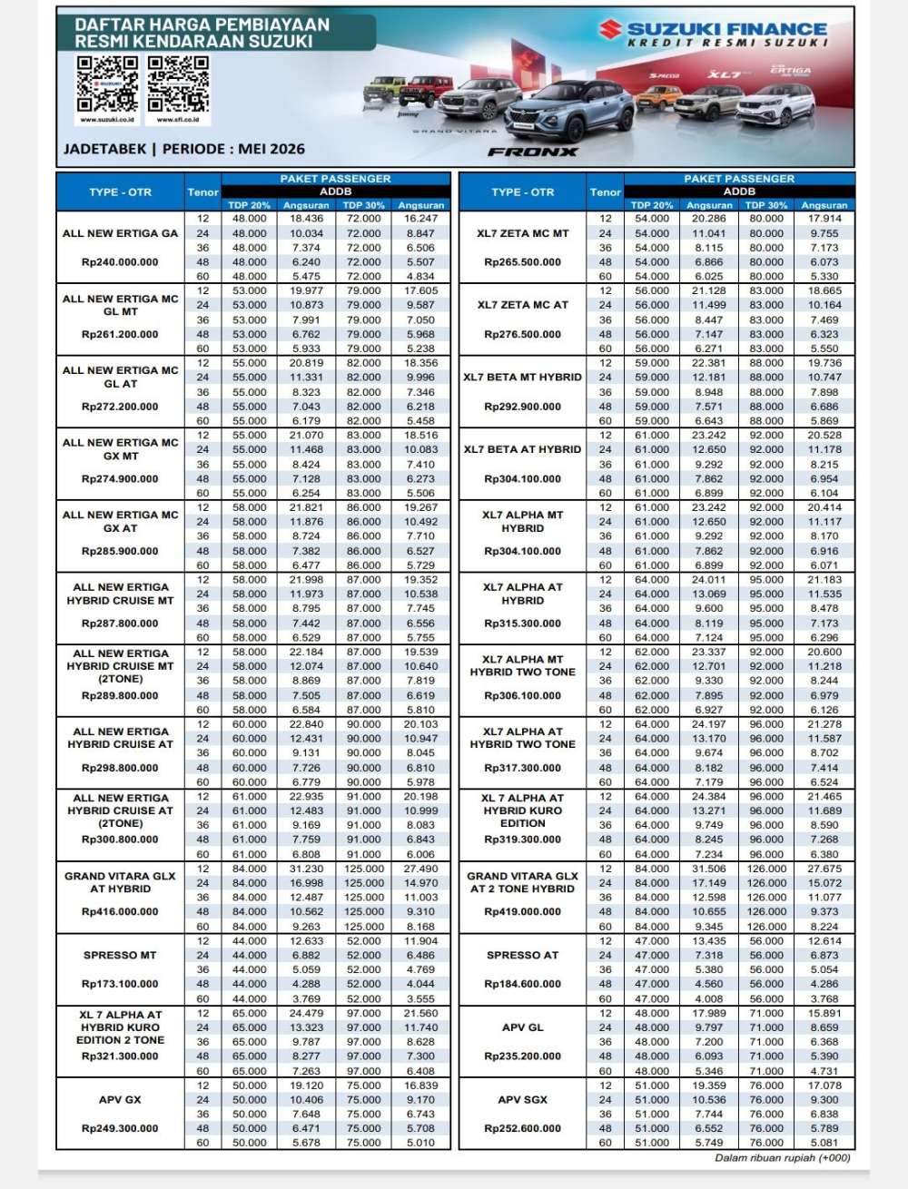 Pricelist 1