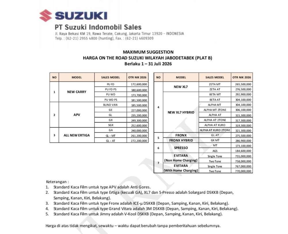 Pricelist 2